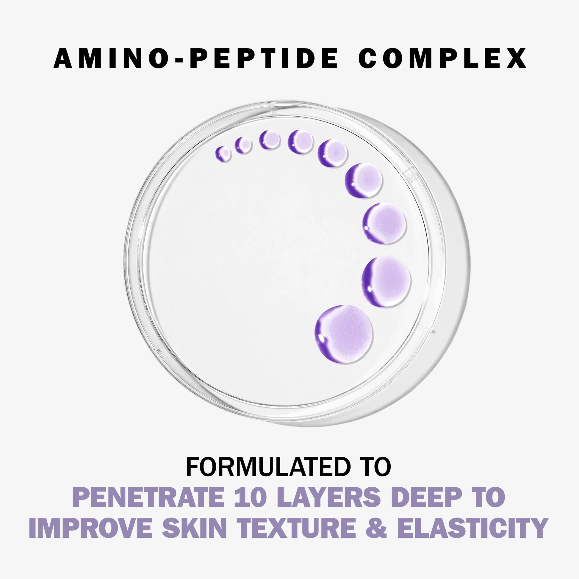 Skin Care Regenerist Night Recovery Anti-Aging Cream Facial Moisturizer Fragrance Free 1.7 Fl Oz